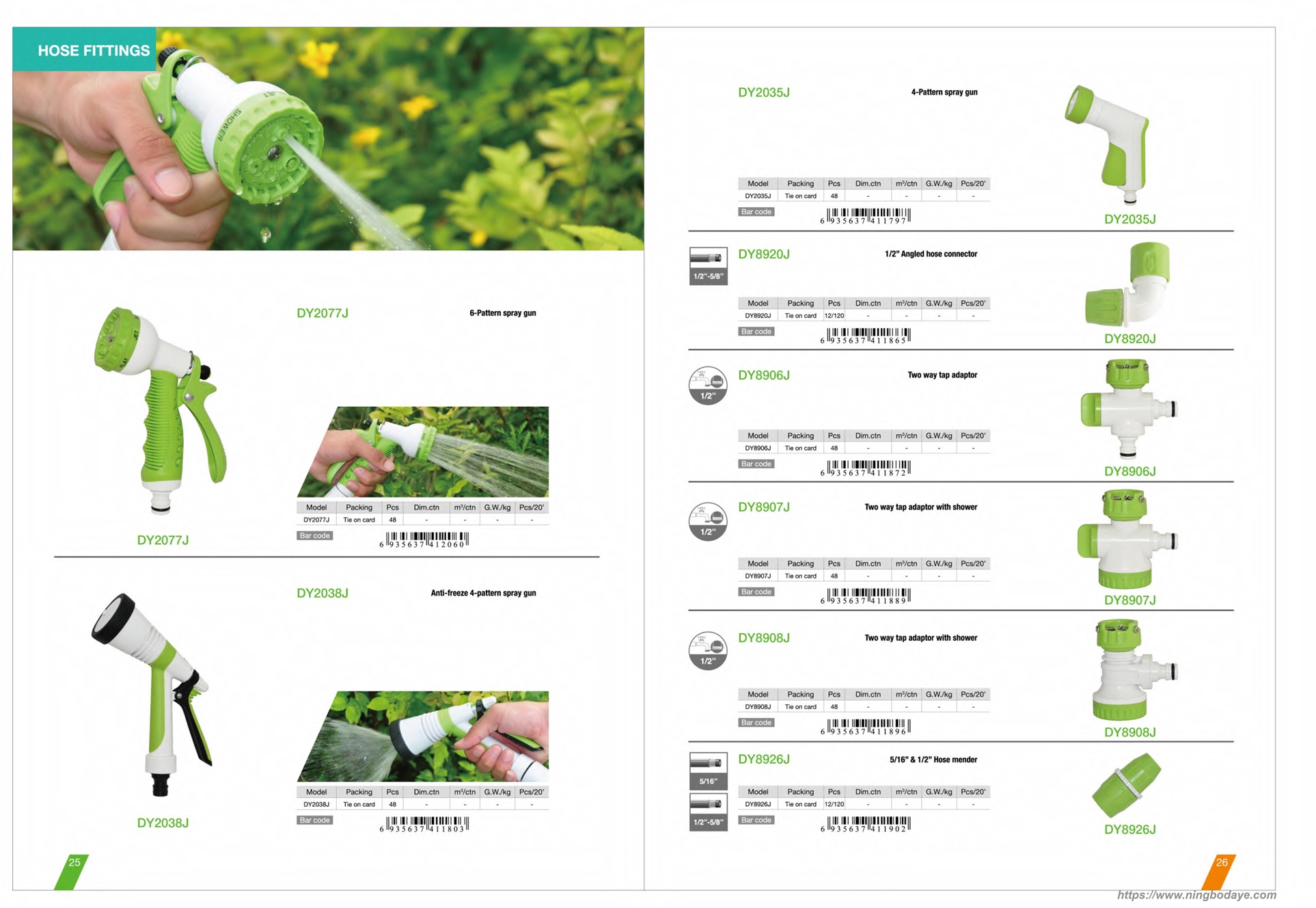 garden tools wholesale Micro Drip PDF Catalogue